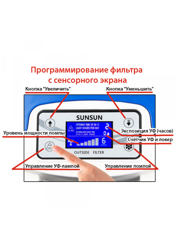 Фильтр внешний HW-3000 "SUNSUN", с UV стерилизатором (лампа 9W), скимером и регул. мощ. помпы, 30W (1200-3000л/ч,акв. 400-700л), (ZELAQUA) — изображение 3